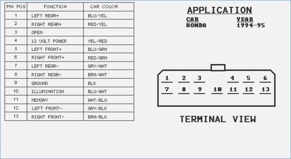 Honda Accord Stereo Wiring Diagram