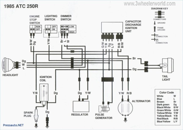 Honda Rebel Engine Diagram Honda Rebel Engine Diagram