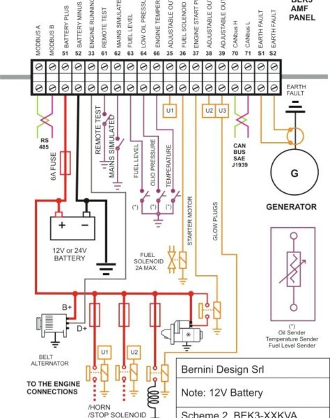 House Wiring Diagrams Basic House Wiring Diagram Home Wiring House Wiring Diagrams Basic House Wiring Diagram Home Wiring