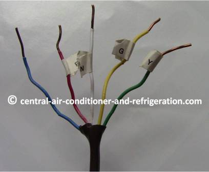 How To Change Ac Thermostats How To Change Ac Thermostats