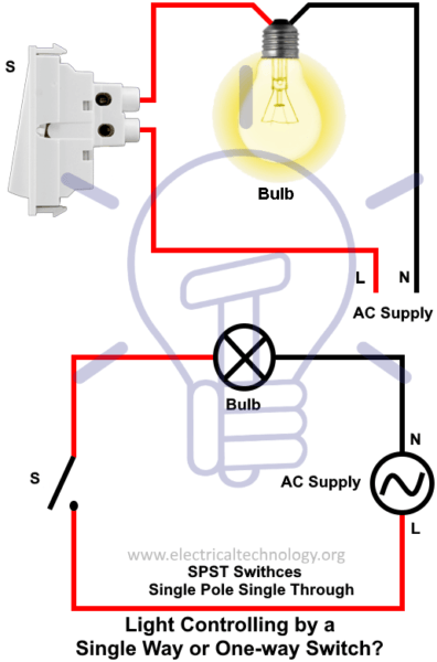 How To Control A Light Bulb By A Single Way Or One