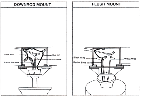 Hunter Ceiling Fan Wiring Diagram Red Wire Hunter Ceiling Fan Wiring Diagram Red Wire