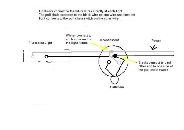 Wiring A Pull Switch To A Light