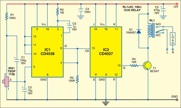 Infrared Toggle Switch Infrared Toggle Switch