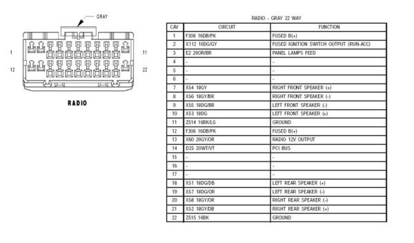 2012 Jeep Wrangler Stereo Wiring Diagram from www.chanish.org