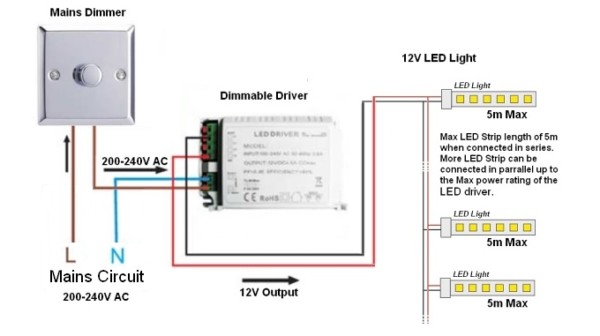 Led Dimmer Switch Wiring Diagram Without