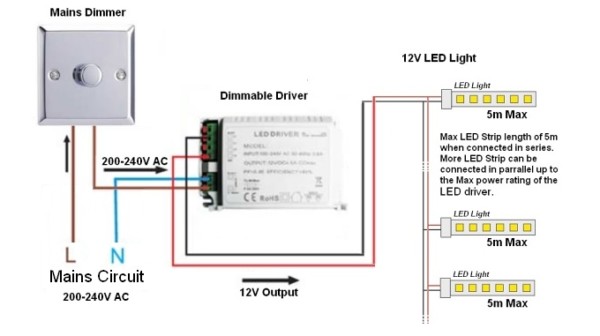 Led Dimmer Switch Wiring Diagram