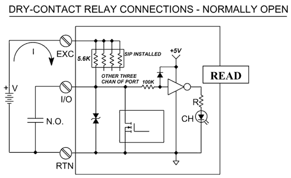 Modbus I O Modules For Distributed Data Acquisition And Control Modbus I O Modules For Distributed Data Acquisition And Control