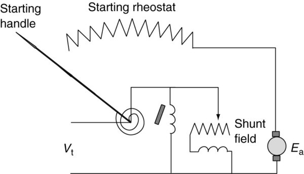 Motor Starter Schematic Diagram