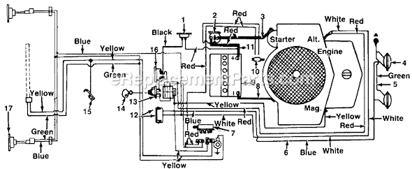 Huskee Riding Lawn Mower Wiring Diagram