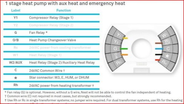 Nest Heat Pump Wiring Schematic Nest Heat Pump Wiring Schematic