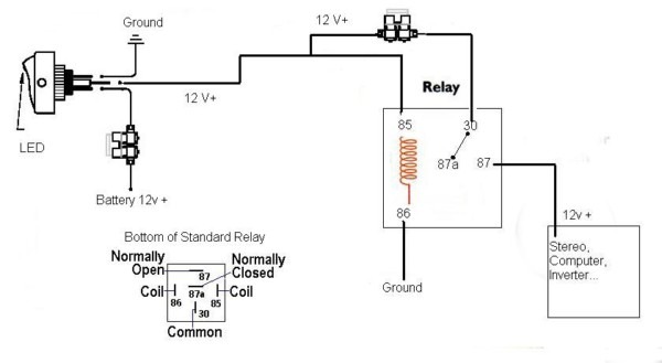 on off switch wiring