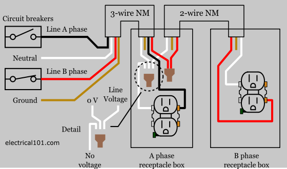 Open Neutral Multiwire Circuit Open Neutral Multiwire Circuit