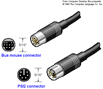 Personal Computer Mice