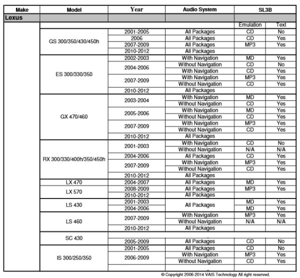 Radio Wiring Diagram For A 2000 Lexus Es 300 Radio Wiring Diagram For A 2000 Lexus Es 300