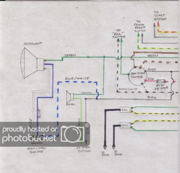 Honda Rebel 250 Wiring Diagram