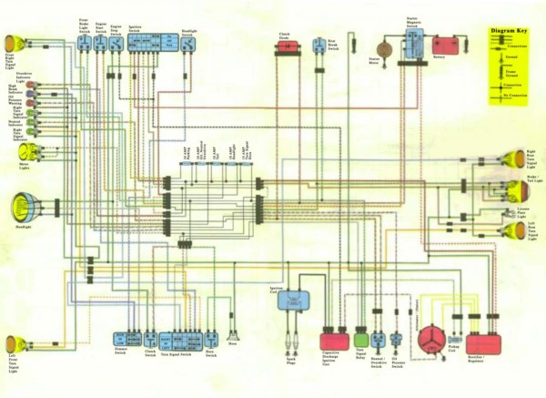 Honda Rebel 250 Wiring Diagram