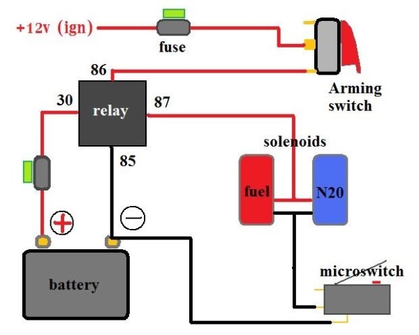 Megane 2 Wiring Diagram