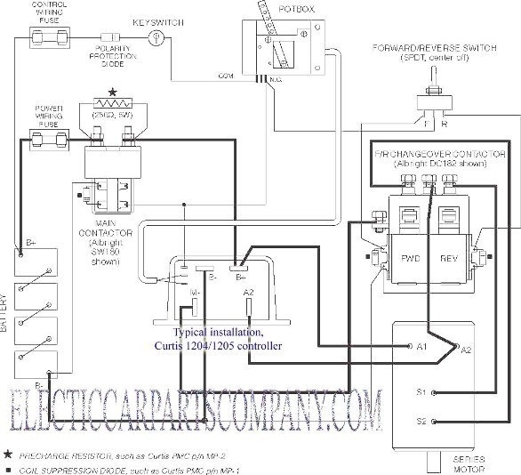 Reznor Heater Wiring Diagram Reznor Heater Wiring Diagram