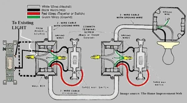 Install 3 Way Switch As Single Pole