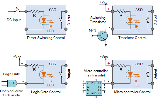 Solid State Relay Or Solid State Switch