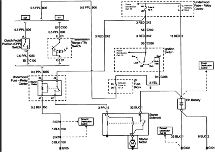 Solved 97 Tahoe Starter Wiring Diagram Solved 97 Tahoe Starter Wiring Diagram