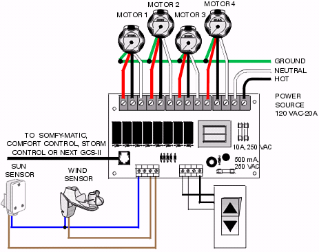 Somfy Wiring Diagram