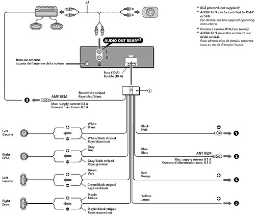 Sony Cdx Gt710hd Wiring Diagram