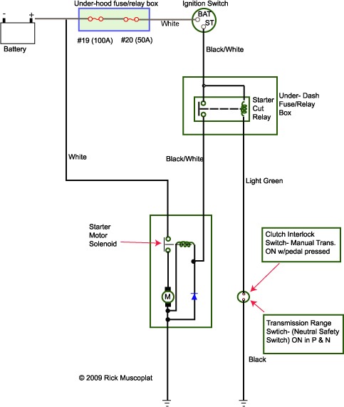 Ssl Wiring Diagram Wiring Diagram For Starter Switch The Wiring Ssl Wiring Diagram Wiring Diagram For Starter Switch The Wiring