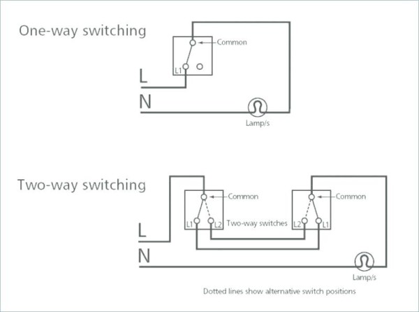 Two Switches To One Light Dual Switch Light Wiring Diagram Wire