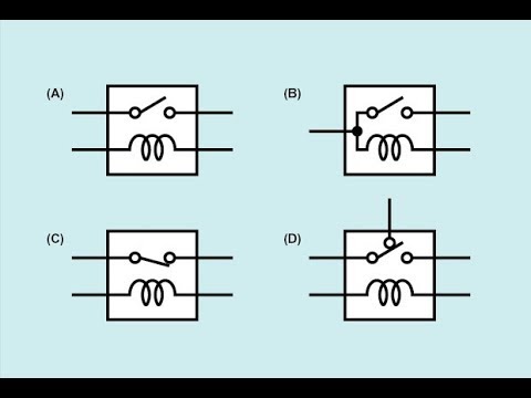 Types Of Relays Types Of Relays