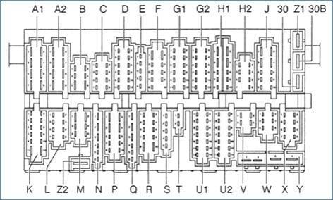 Vw T4 Fuse Box Wiring Diagram