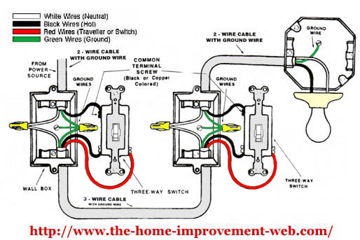 Wiring 2 Switches To 1 Light Wiring 2 Switches To 1 Light