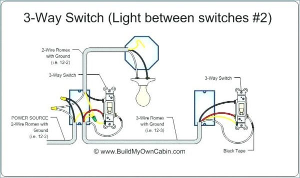 Wiring 3 Switches From One Power Source