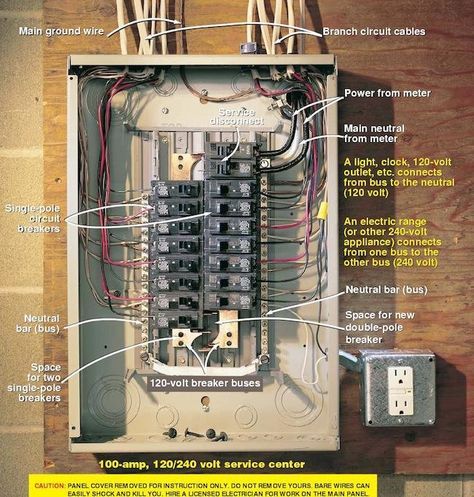 Wiring A Breaker Box Wiring A Breaker Box