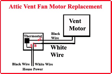 Fan Thermostat Wiring