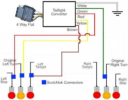 Wiring Color Codes For Dc Circuits