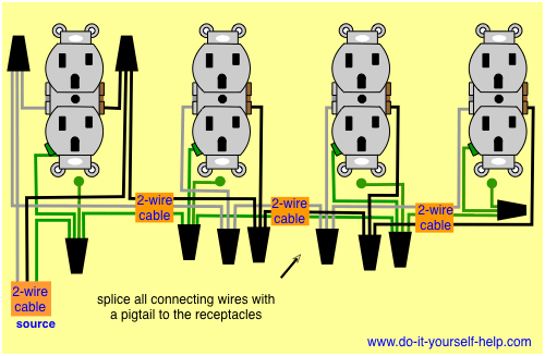 Wiring Diagram For A Row Of Receptacles