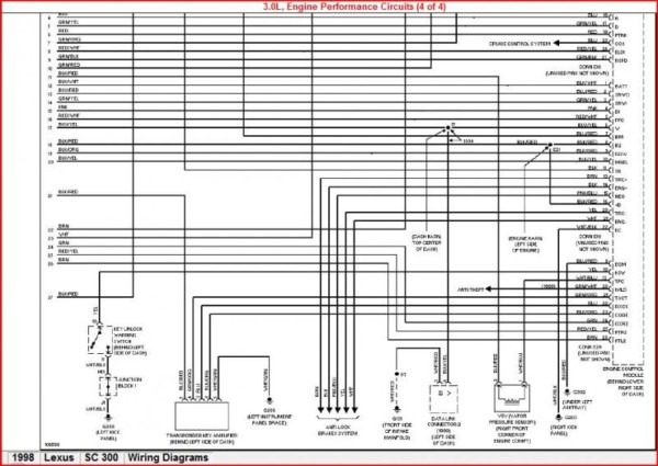 Wiring Diagram For Lexus V8 Wiring Diagram For Lexus V8