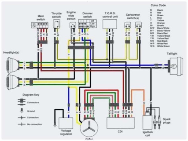 Yamaha Blaster Headlight Wiring Diagram