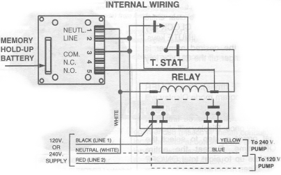 Pentair Intellibrite Controller Wiring Diagram