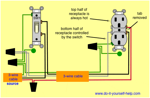Wiring Diagrams For Switch To Control A Wall Receptacle Do It