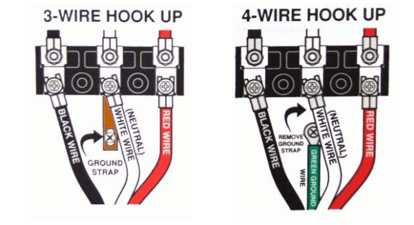 How To Hook Up A 4 Prong Dryer Cord