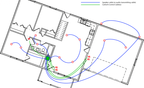Wiring For Whole House Distributed Audio Wiring For Whole House Distributed Audio