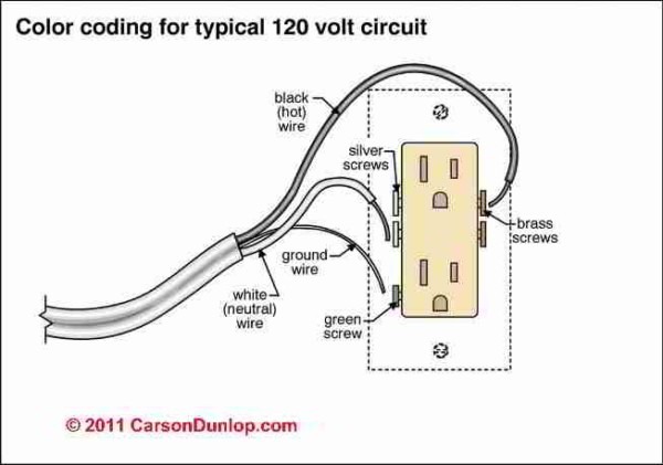 110 Ac Plug Wiring