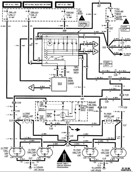 1999 Chevy S10 Wiring Harness Diagram