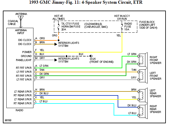 1993 Gmc Sierra Wiring Diagram / Gm Full Size Trucks 1980 1987 Wiring