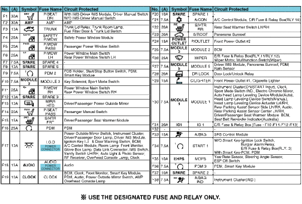 Kia Spectra Wiring Diagram