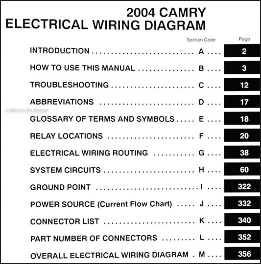 2004 Toyota Camry Wiring Diagram Manual Original 2004 Toyota Camry Wiring Diagram Manual Original