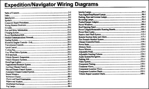 2009 Expedition & Navigator Wiring Diagram Manual Original